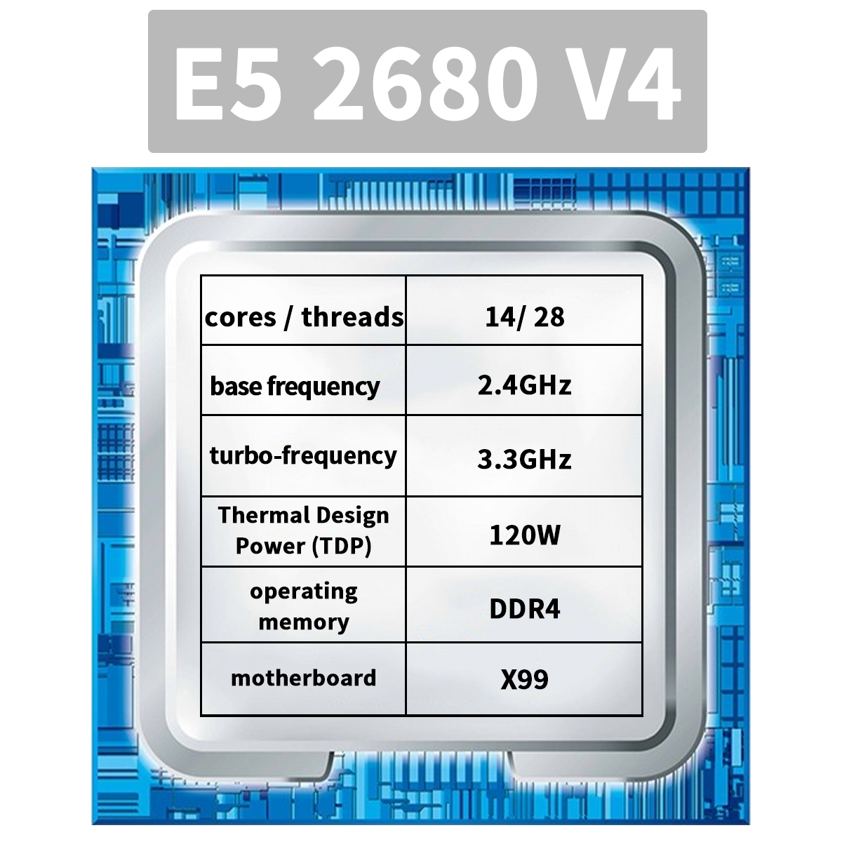 X99 Motherboard mit Combo-Kit- – 128Gb Ddr4 Reg Ecc Workstation Memory Kit Bewertung und Preis